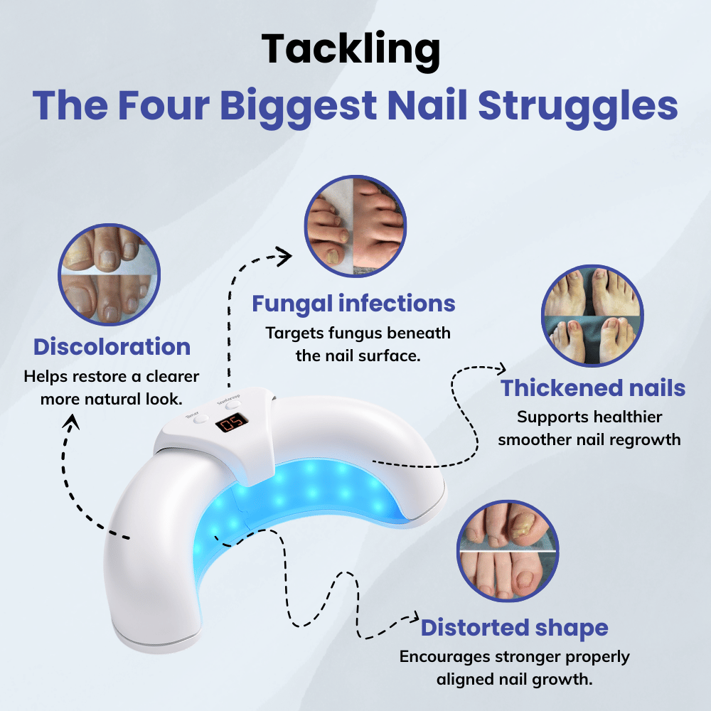 HealNail™ Light Pro